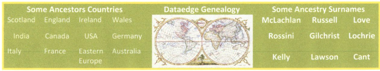 dataedge genealogy